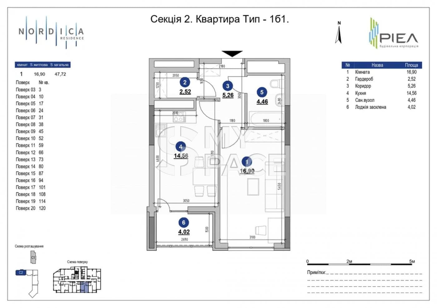 ЖК Nordica Residence
