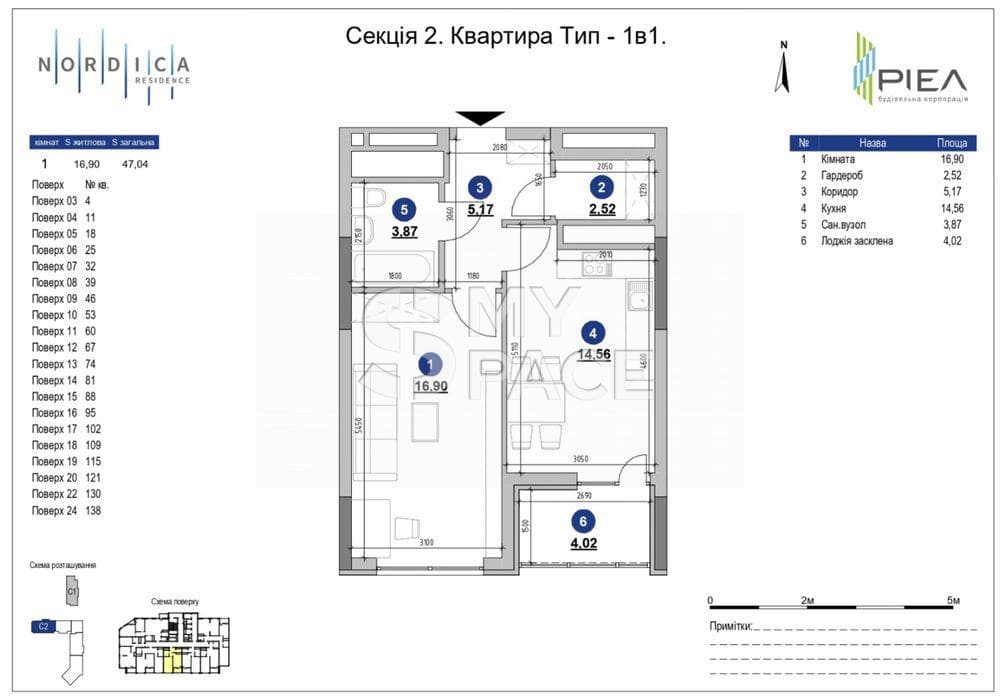 RC Nordica Residence