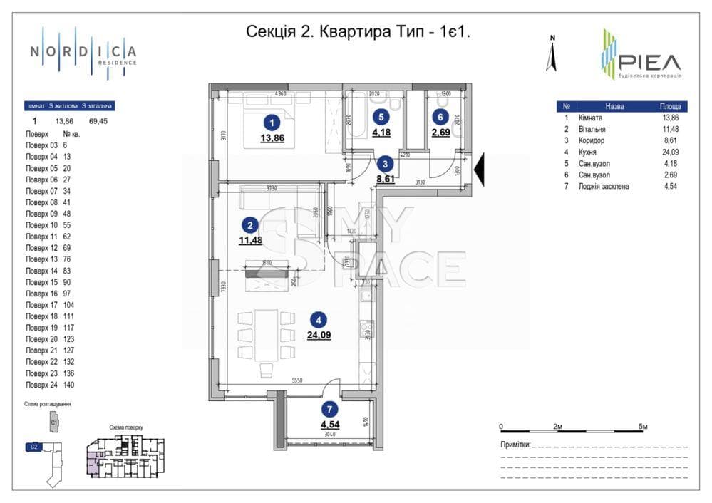 RC Nordica Residence