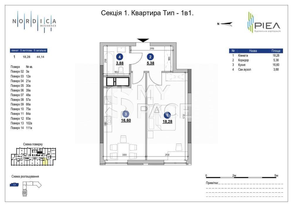 ЖК Nordica Residence